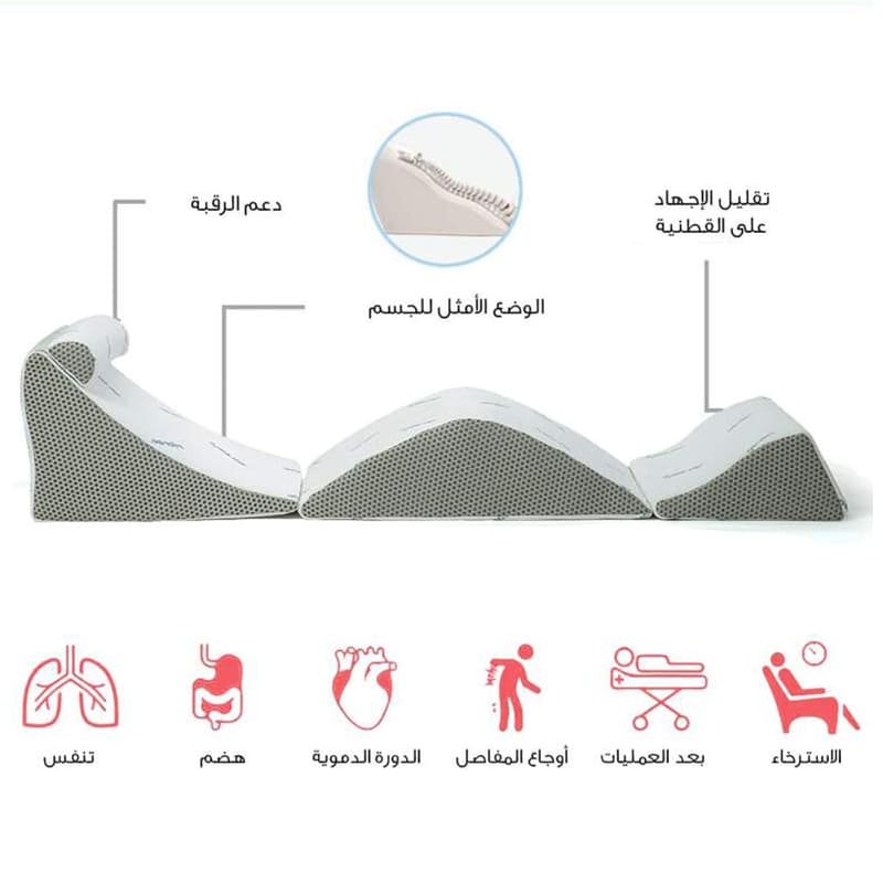 Medical Empire Ricrac Rectal Orthopedic Full Body Wedge Pillow