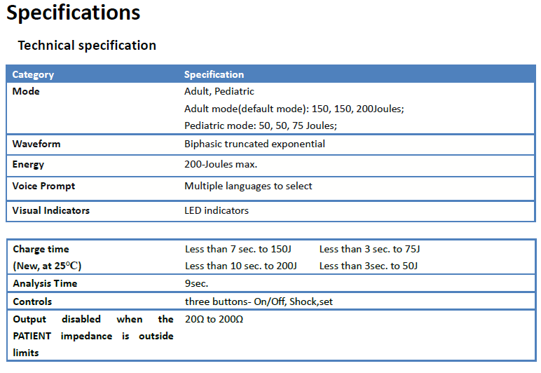 Automated External Defibrillator - A102 - By Quantum