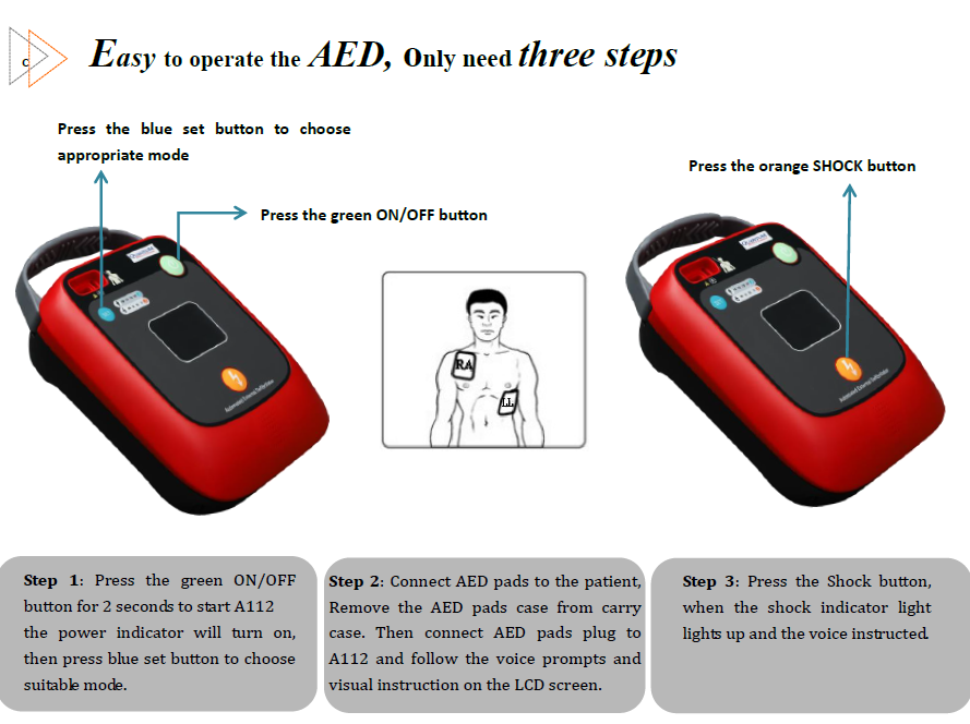 Automated External Defibrillator - A112 - By Quantum